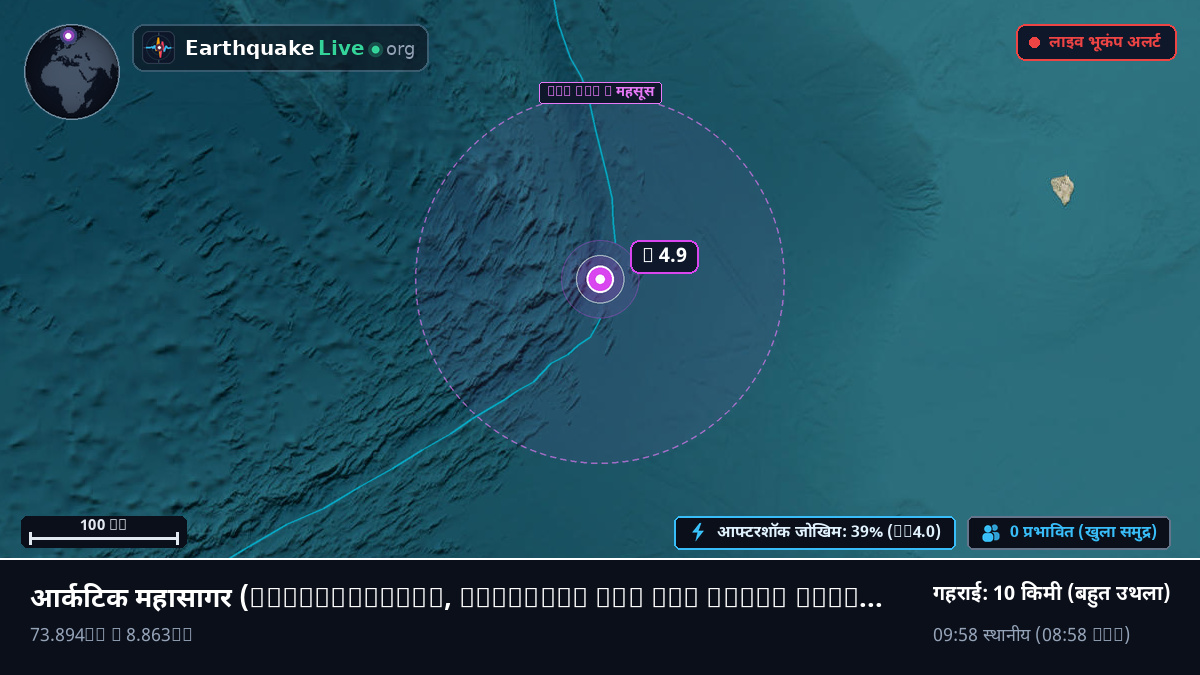 आर्कटिक महासागर (Svalbard and Jan Mayen Islands)