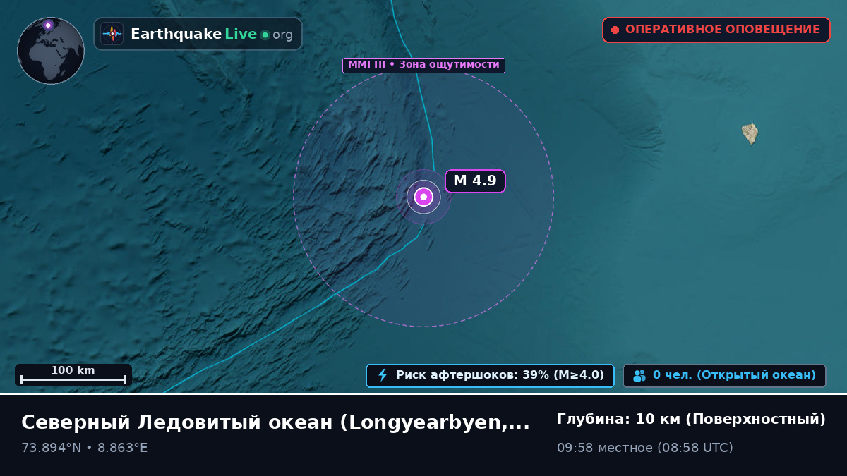 Северный Ледовитый океан (Svalbard and Jan Mayen Islands)