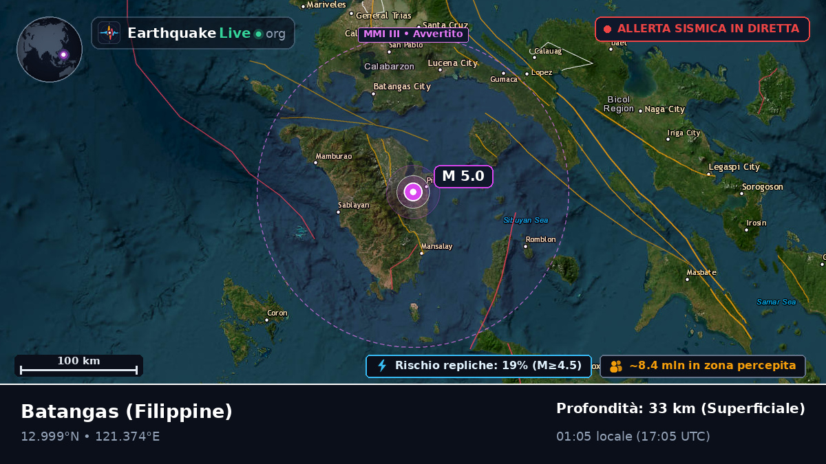 Batangas, Filippine