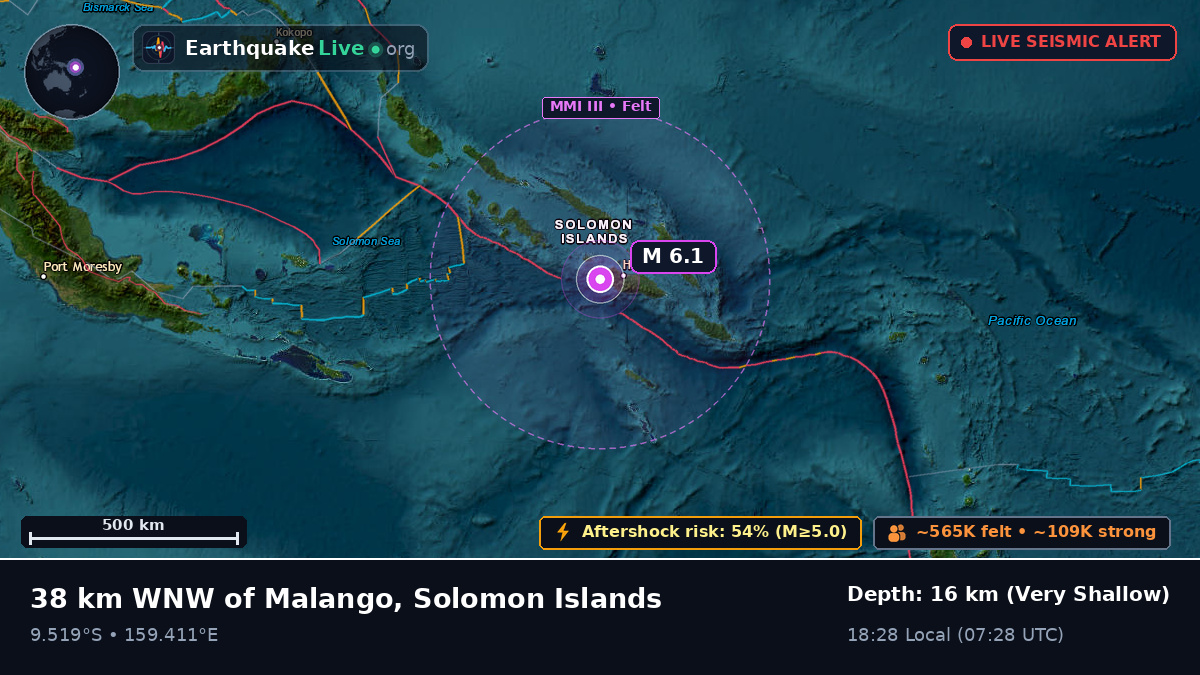 Solomon Sea (Solomon Islands)
