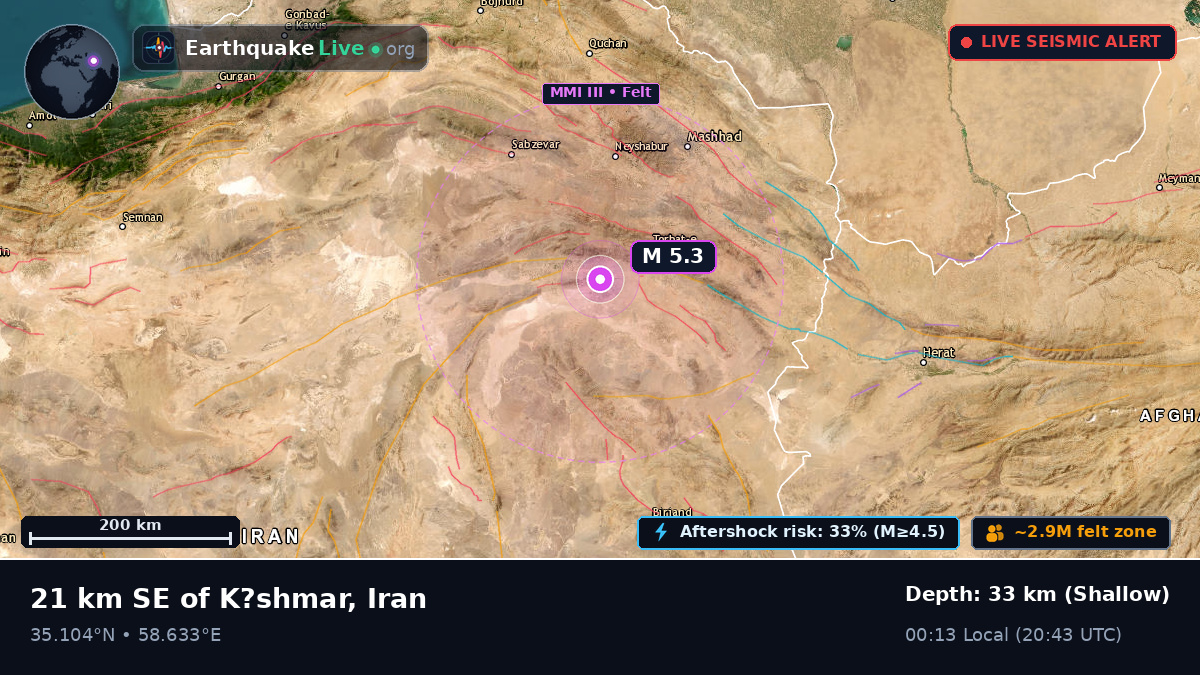 Kashmar, Razavi Khorasan, Iran