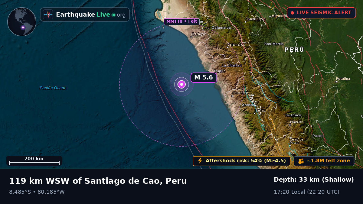 Off the coast of Trujillo, Peru