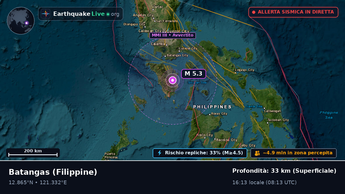Batangas, Filippine