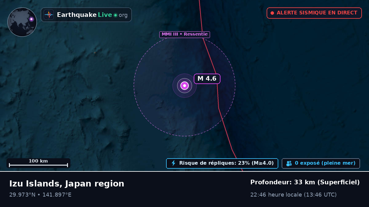 Océan Pacifique Nord (Japon)