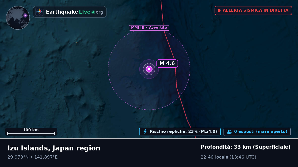 Oceano Pacifico settentrionale (Giappone)