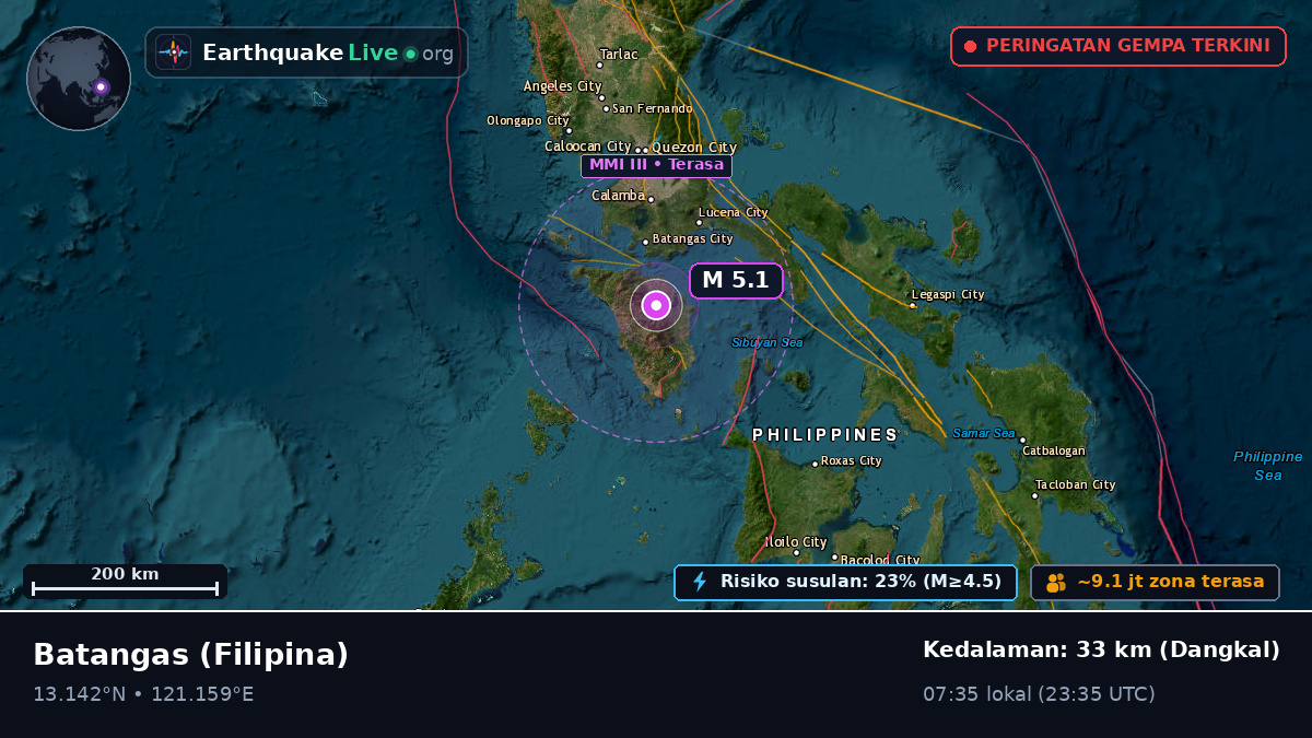 Batangas, Filipina