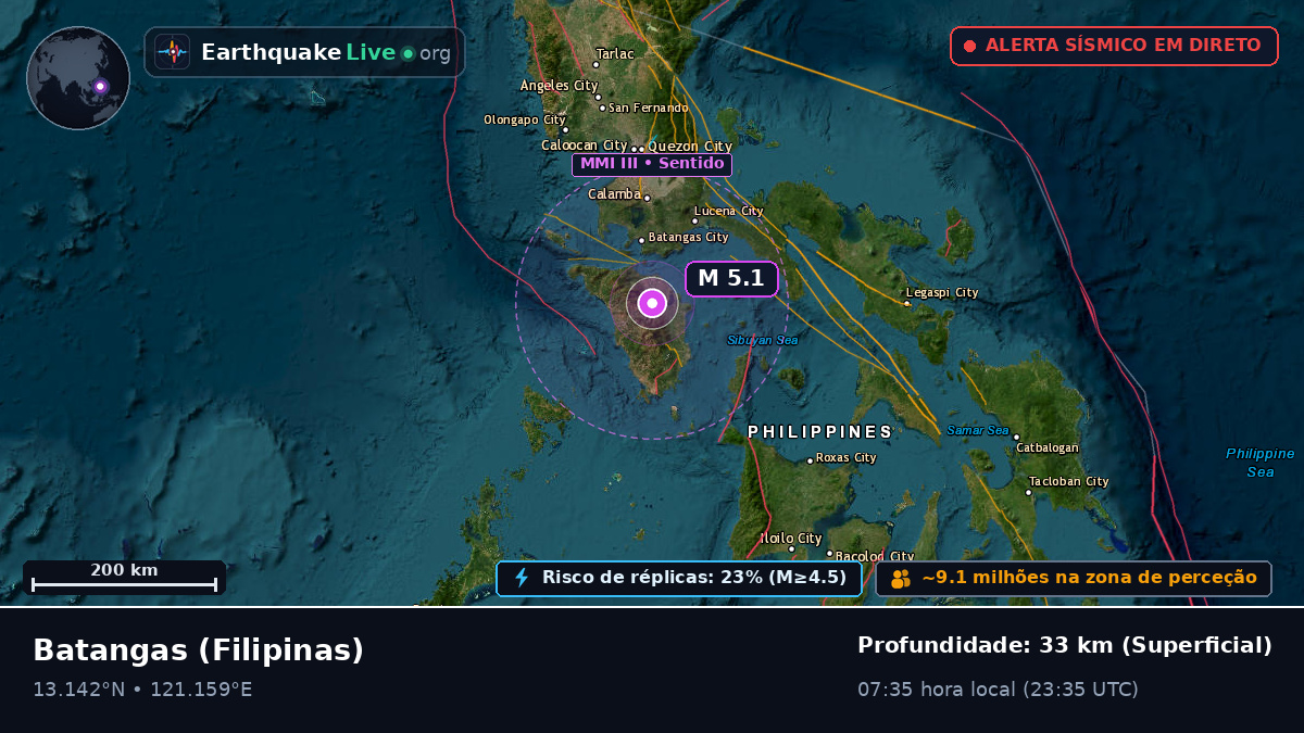 Batangas, Filipinas