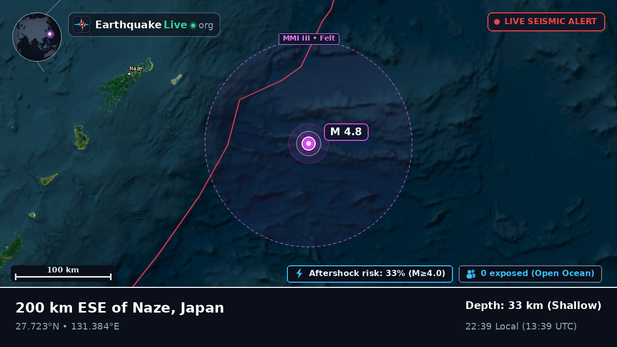 North Pacific Ocean (Japan)