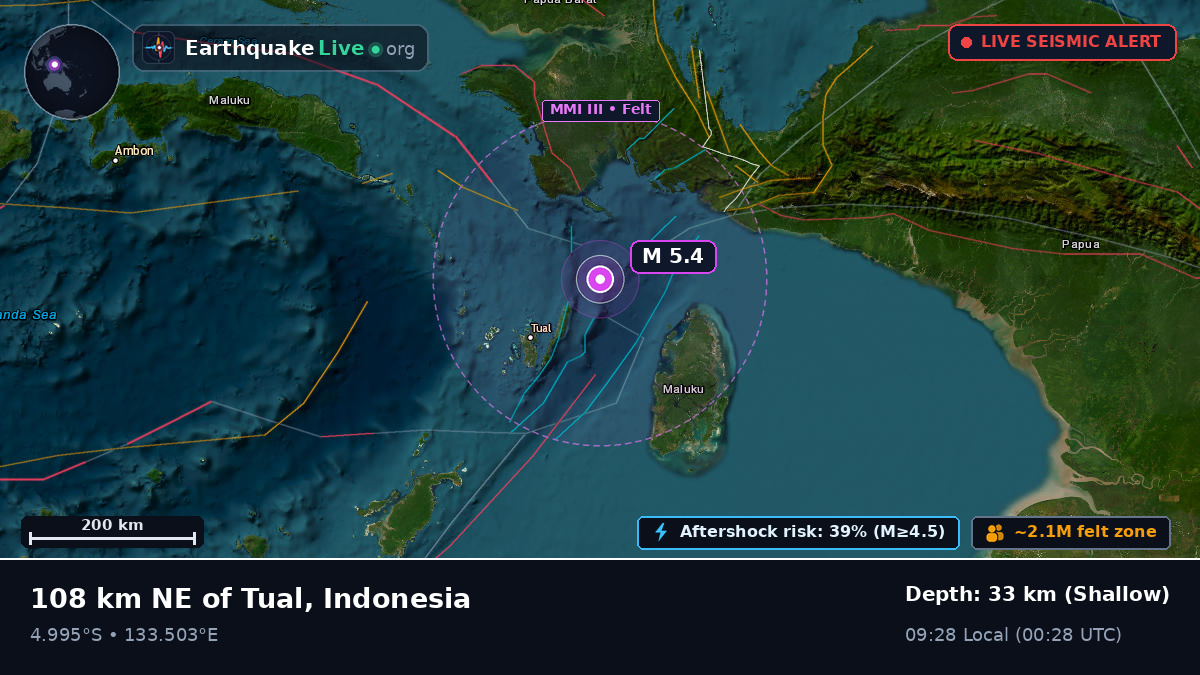 Indian Ocean (Indonesia)