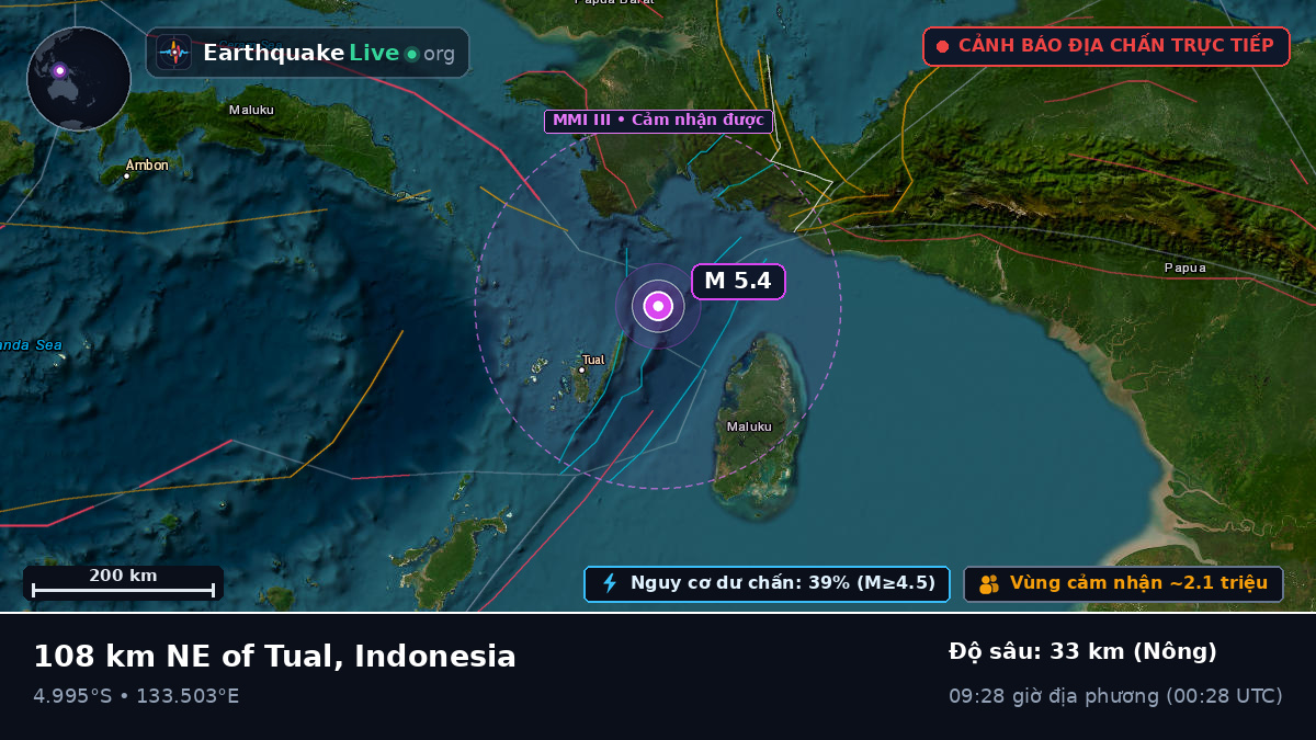 Ấn Độ Dương (Indonesia)