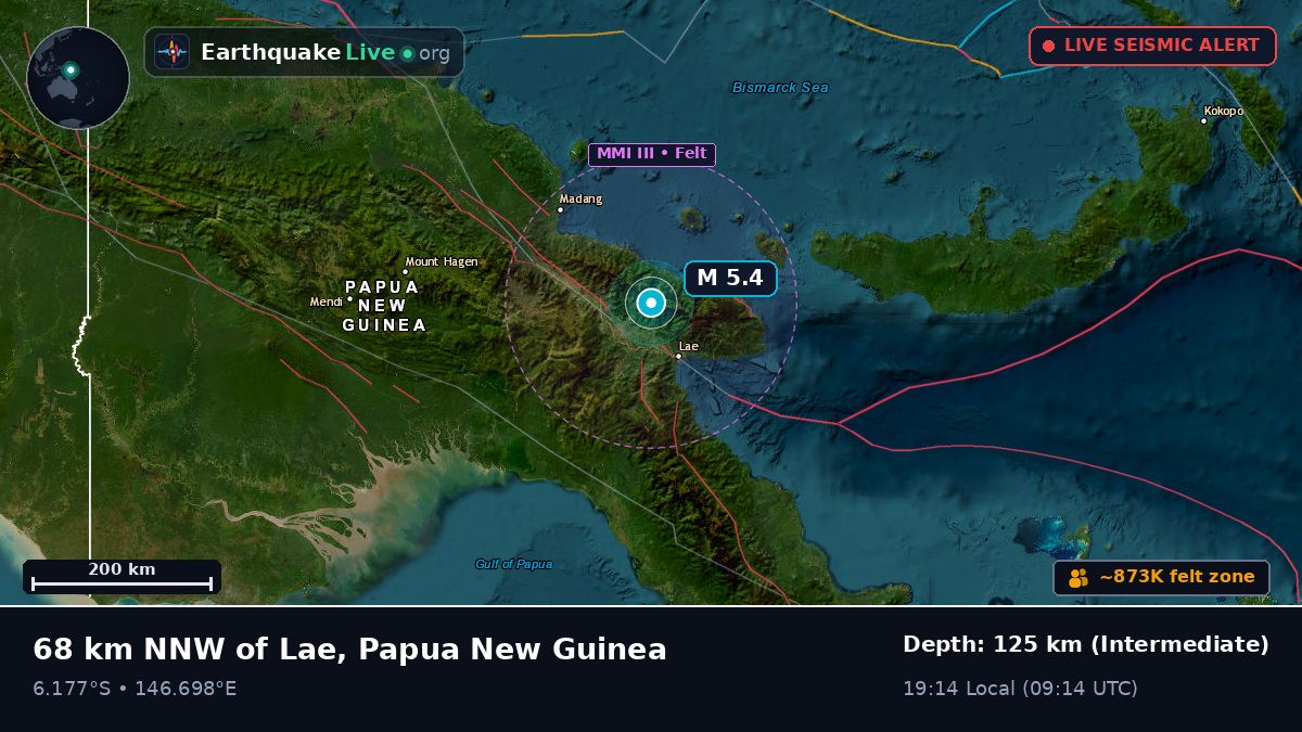 Morobe, Papua New Guinea