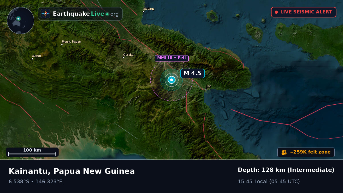 Morobe, Papua New Guinea