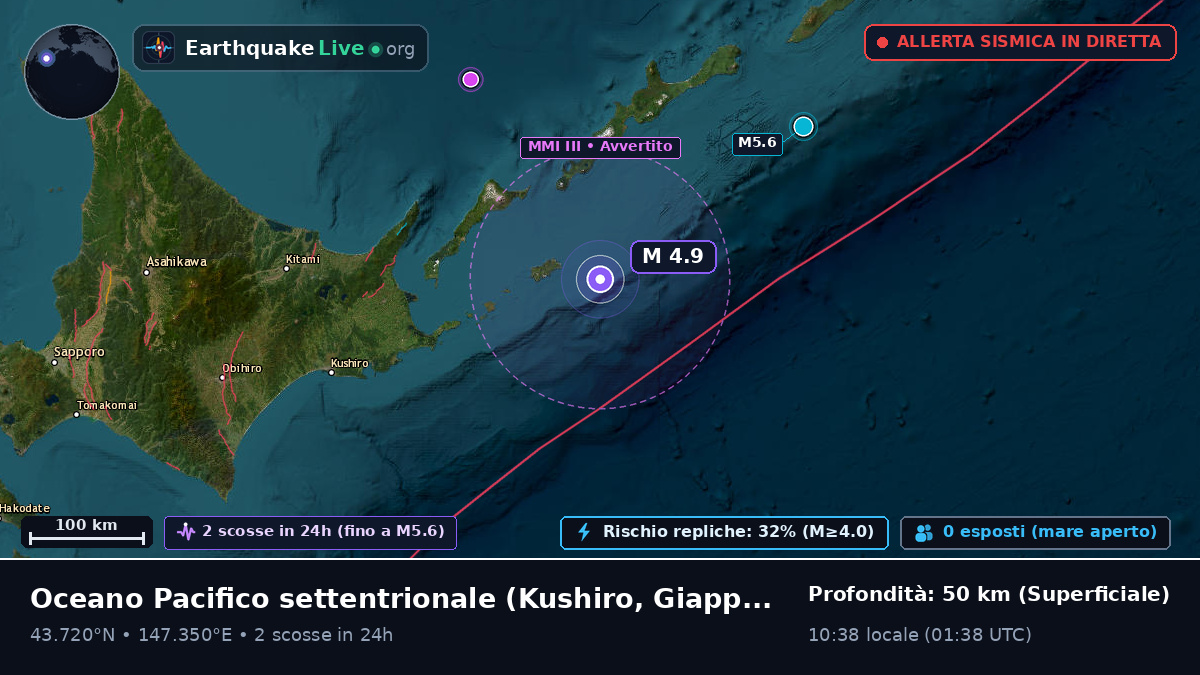 Oceano Pacifico settentrionale (Giappone)