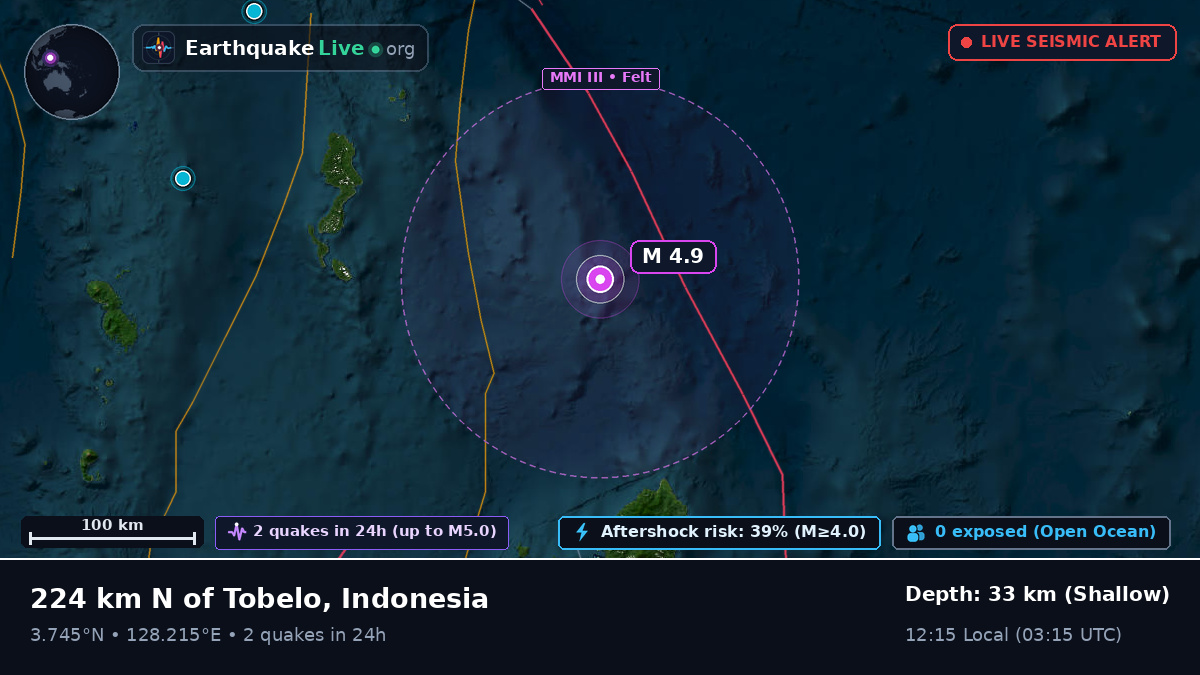 North Pacific Ocean (Indonesia)
