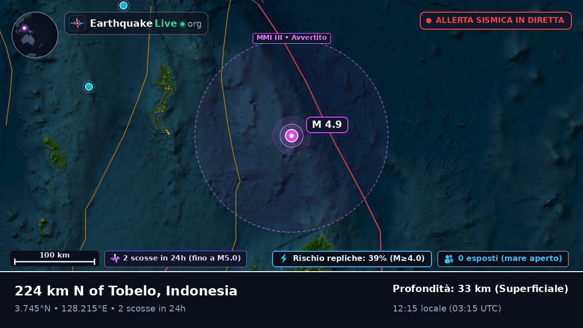 Oceano Pacifico settentrionale (Indonesia)