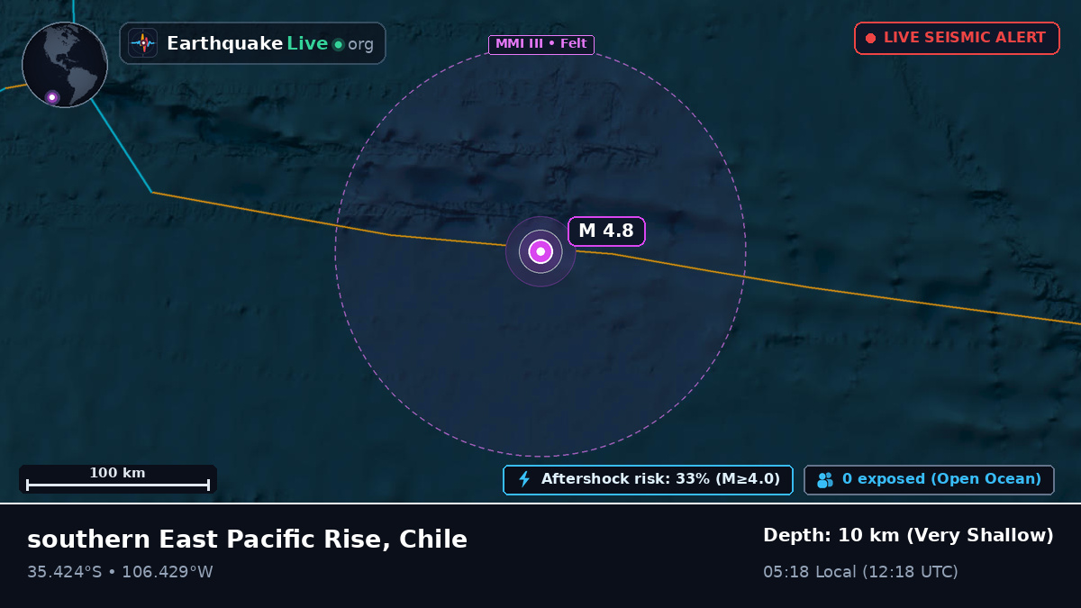 South Pacific Ocean (Chile)