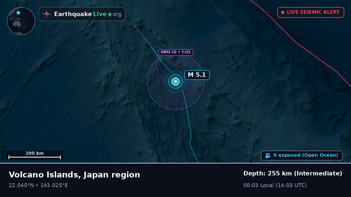 Philippine Sea (Northern Mariana Islands)