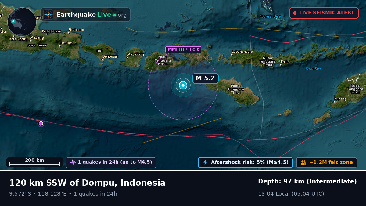 Off the coast of Raba, Indonesia