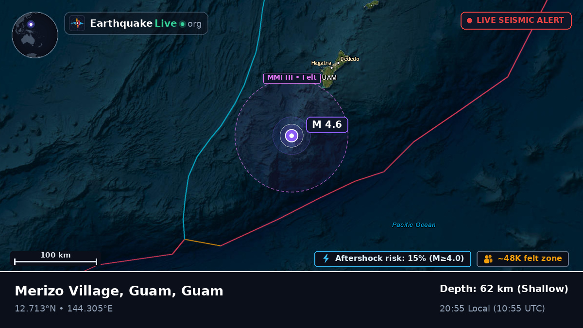 Philippine Sea (Guam)