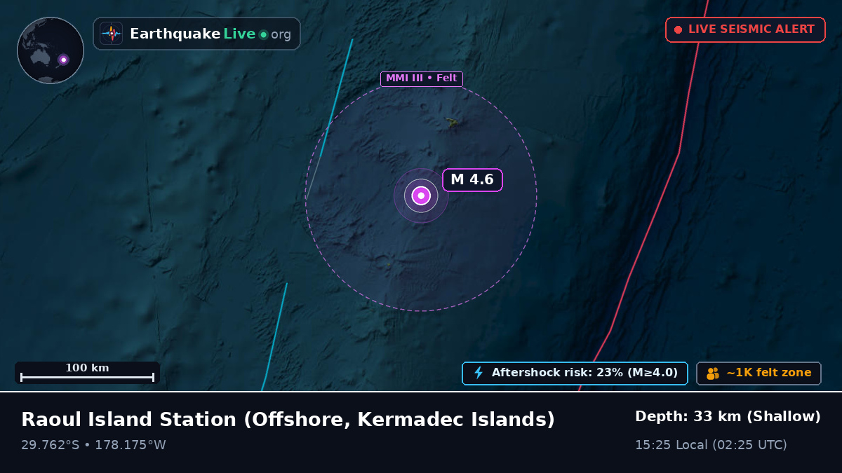 Off the coast of Raoul Island Station, Kermadec Islands