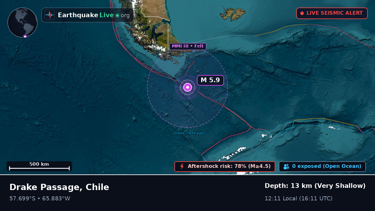 South Atlantic Ocean (Chile)