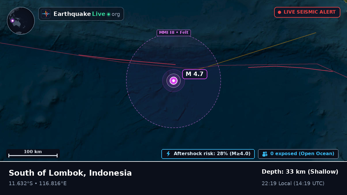 Indian Ocean (Indonesia)