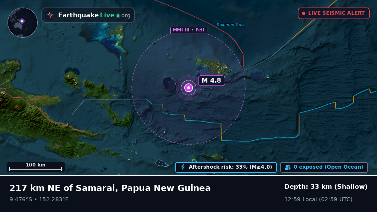 Solomon Sea (Papua New Guinea)
