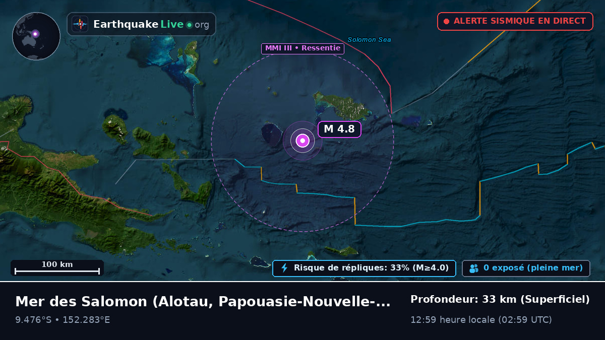 Mer des Salomon (Papouasie-Nouvelle-Guinée)