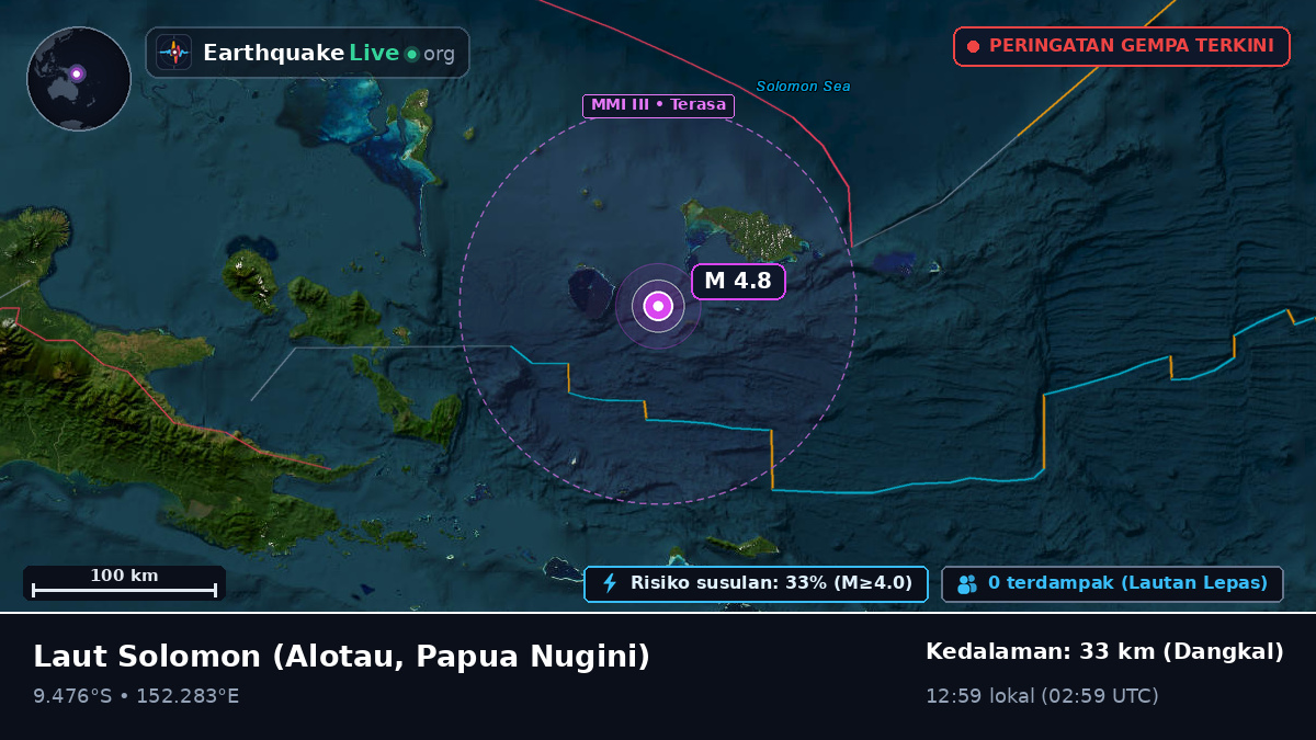 Laut Solomon (Papua Nugini)