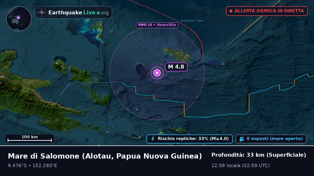 Mare di Salomone (Papua Nuova Guinea)