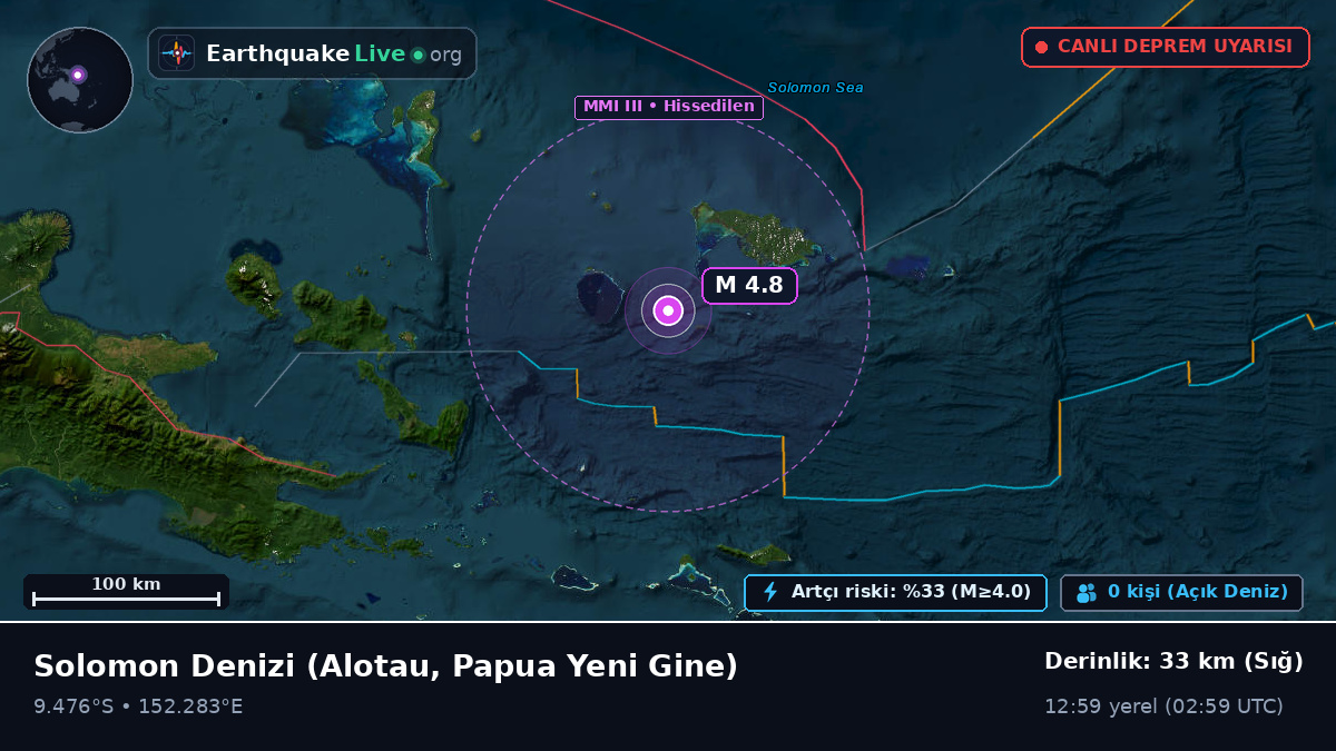Solomon Denizi (Papua Yeni Gine)
