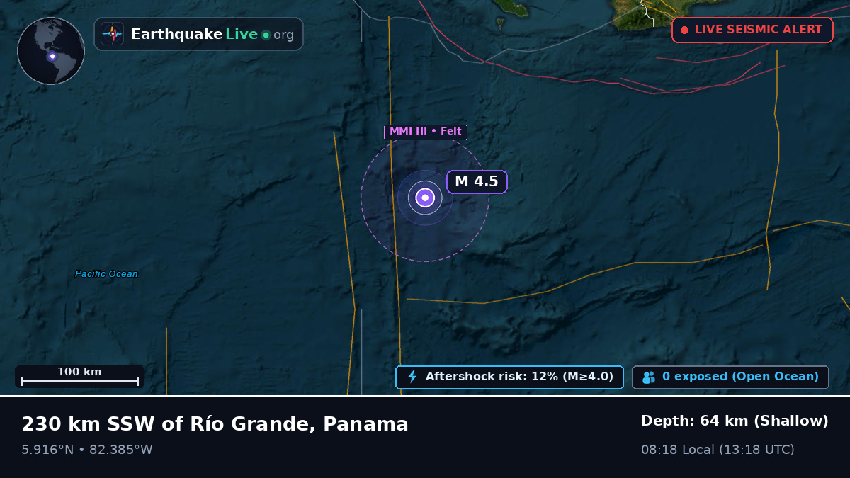 North Atlantic Ocean (Panama)