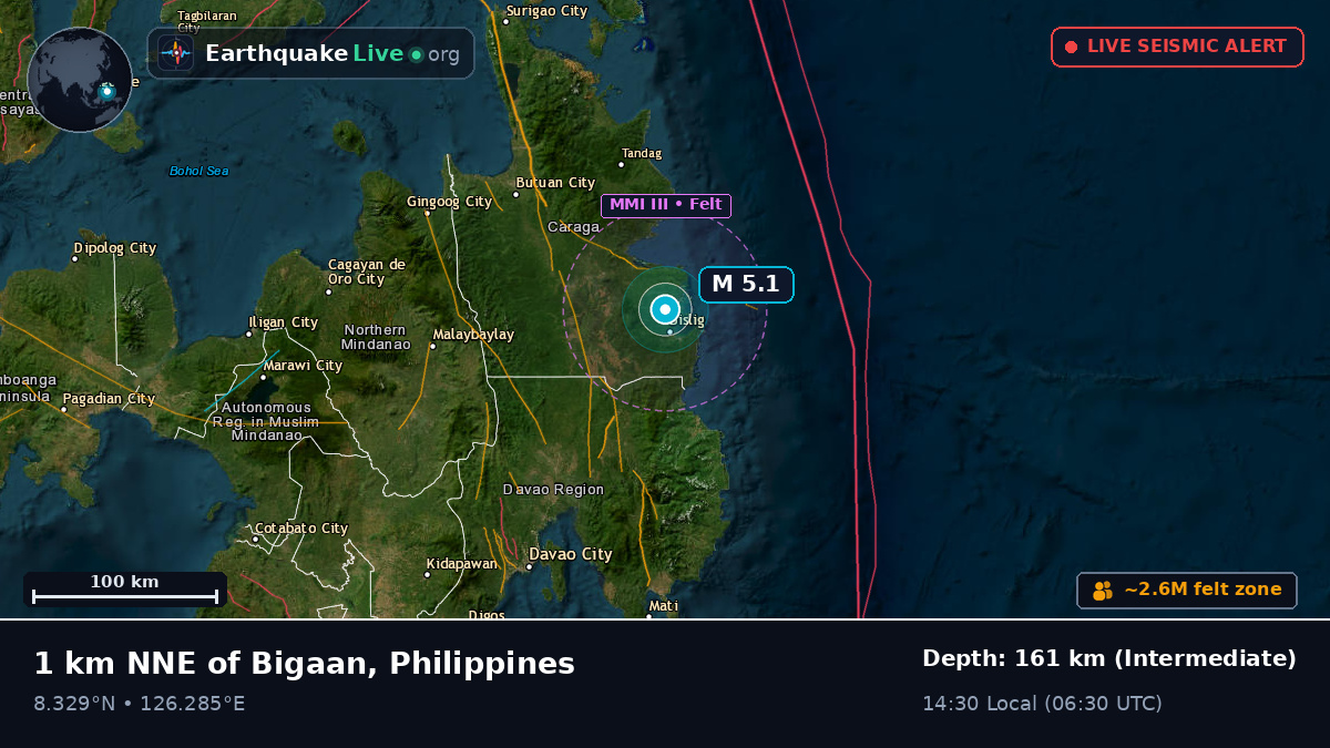 Agusan del Norte, Philippines