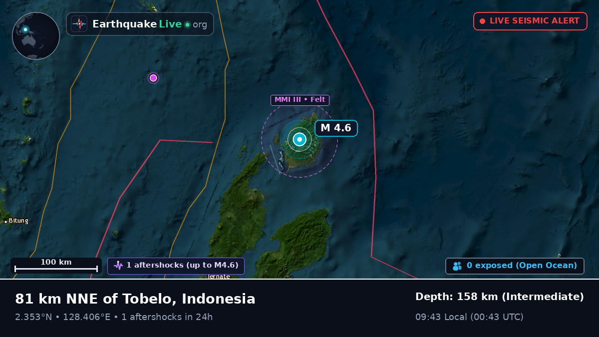 Molucca Sea (Indonesia)