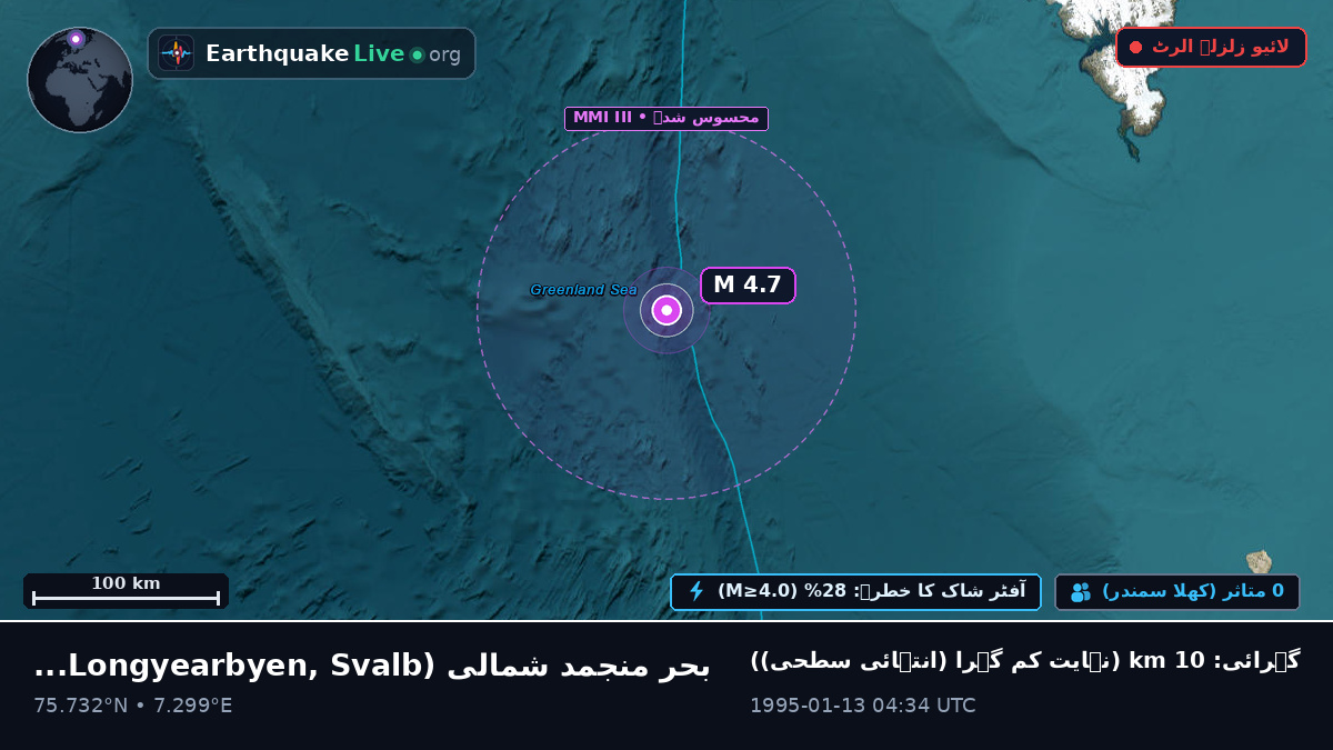 بحر منجمد شمالی (Svalbard and Jan Mayen Islands)