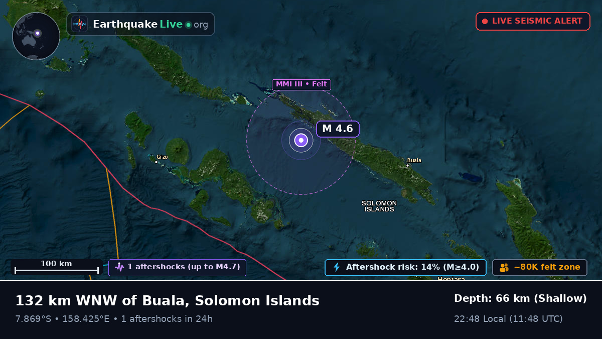 Solomon Sea (Solomon Islands)