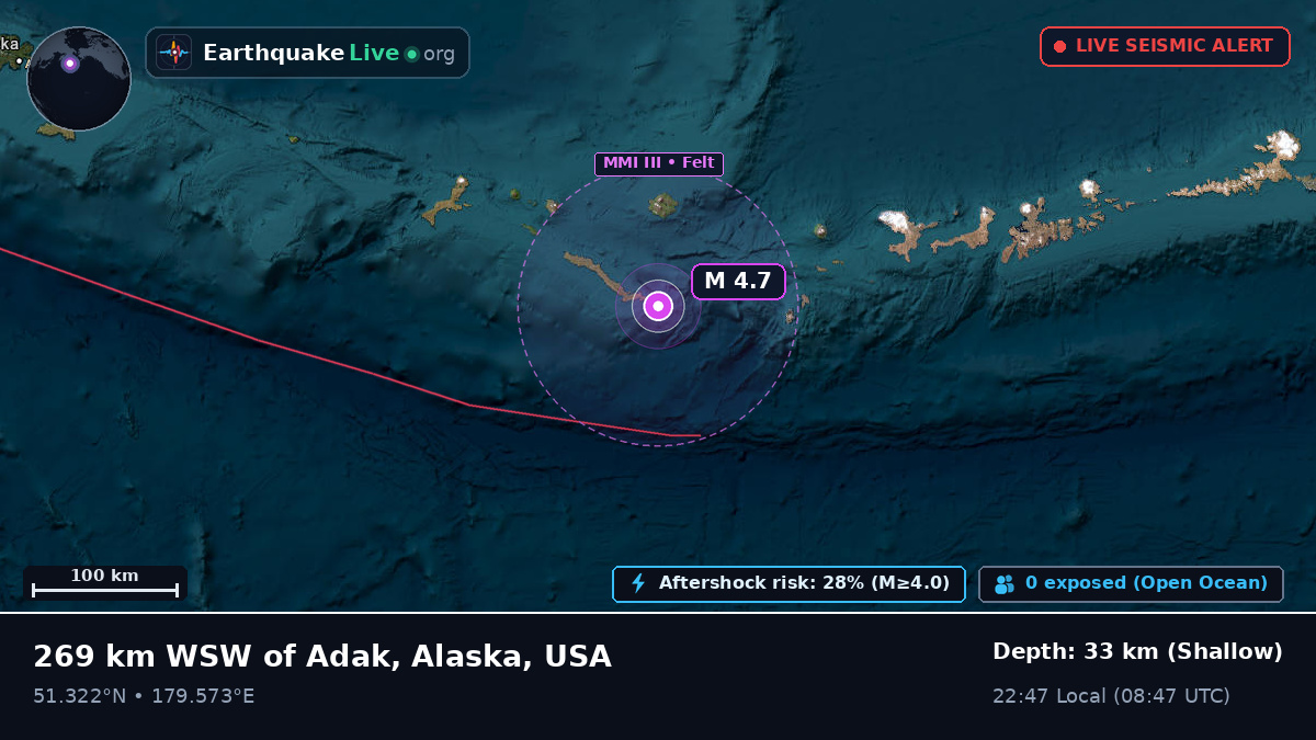 Aleutian Islands (USA)