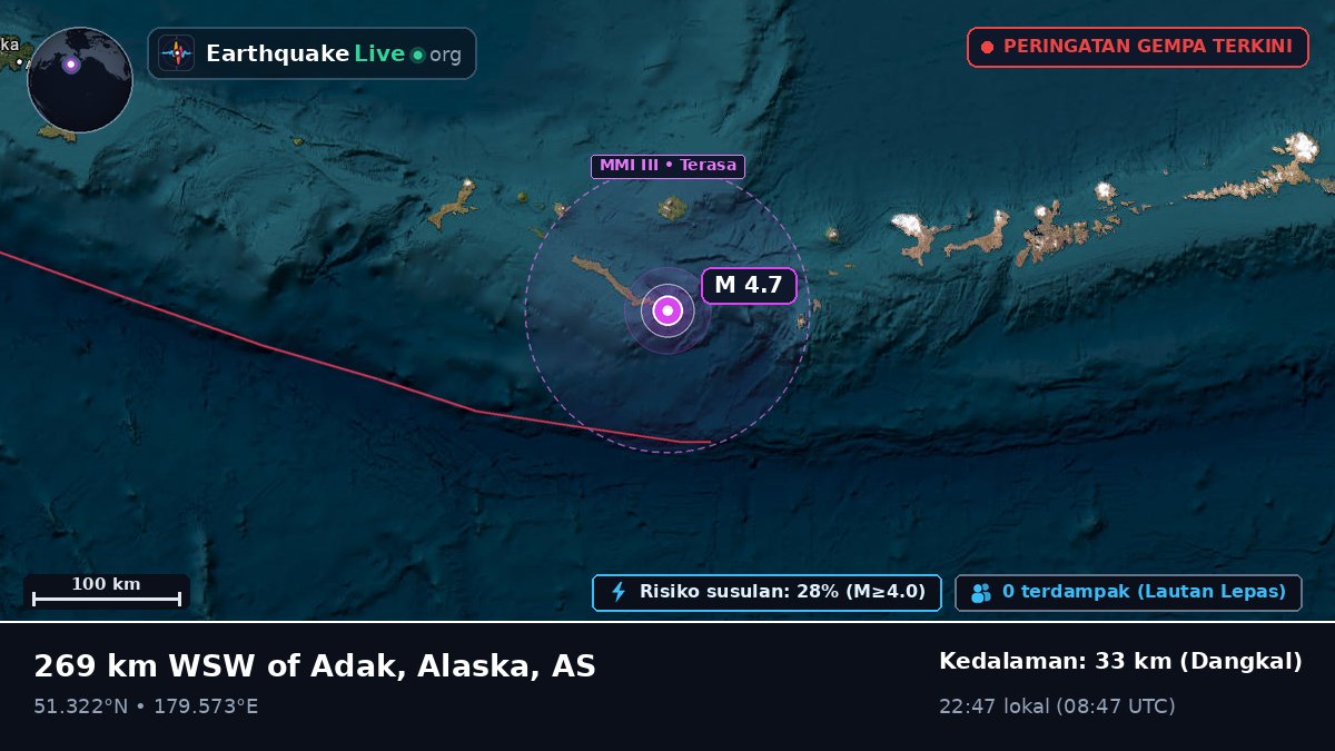 Kepulauan Aleut (AS)
