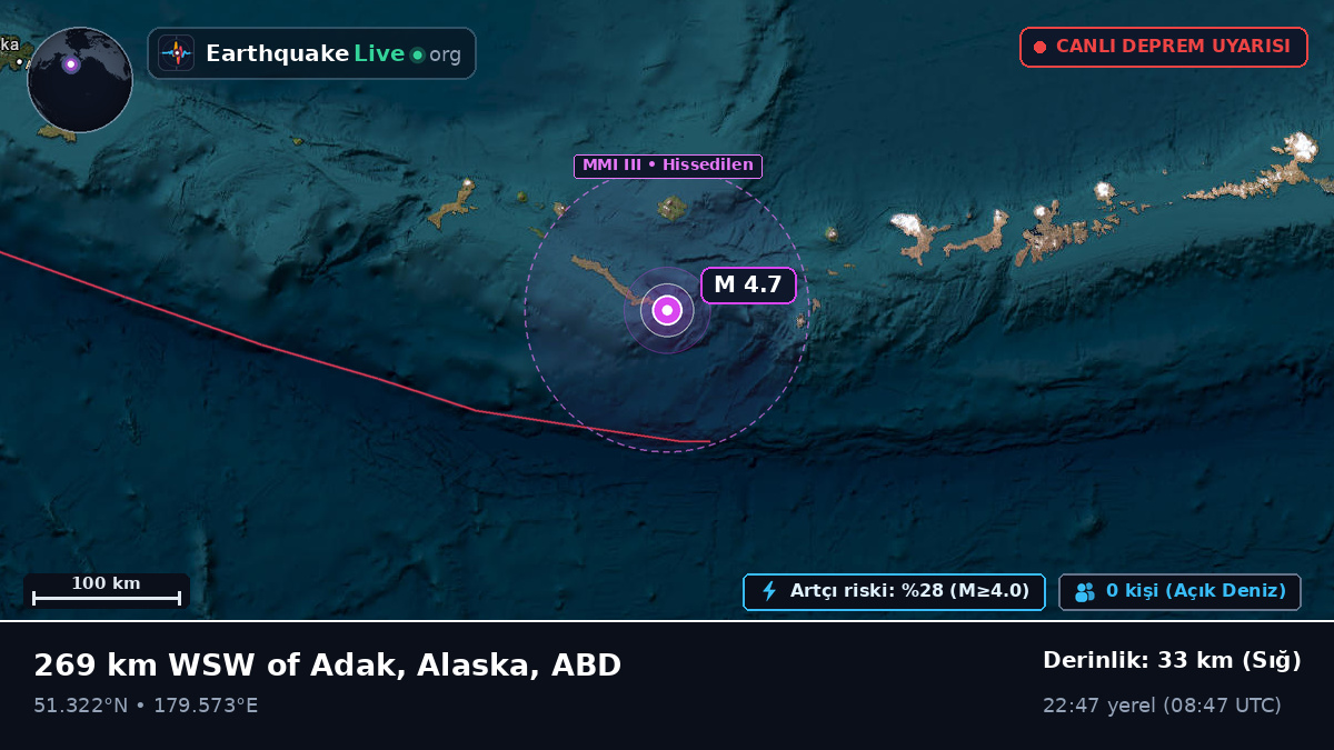 Aleut Adaları (ABD)