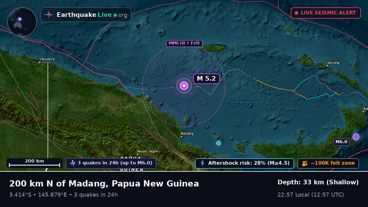 Off the coast of Madang, Papua New Guinea