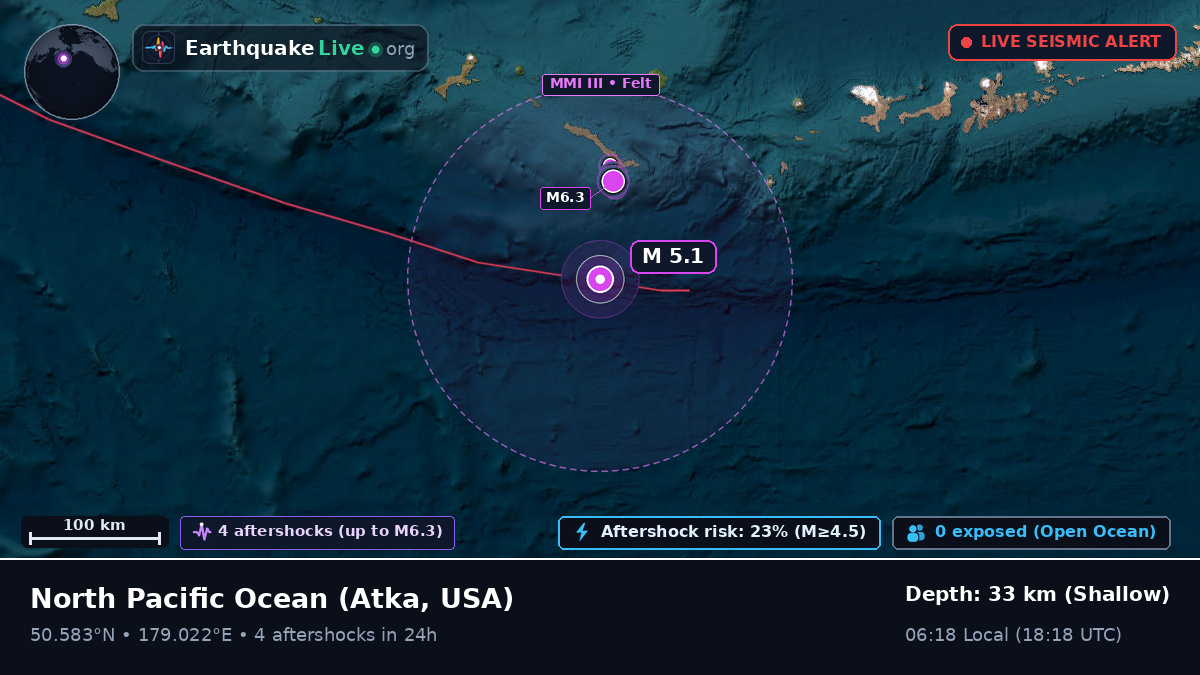 North Pacific Ocean (USA)