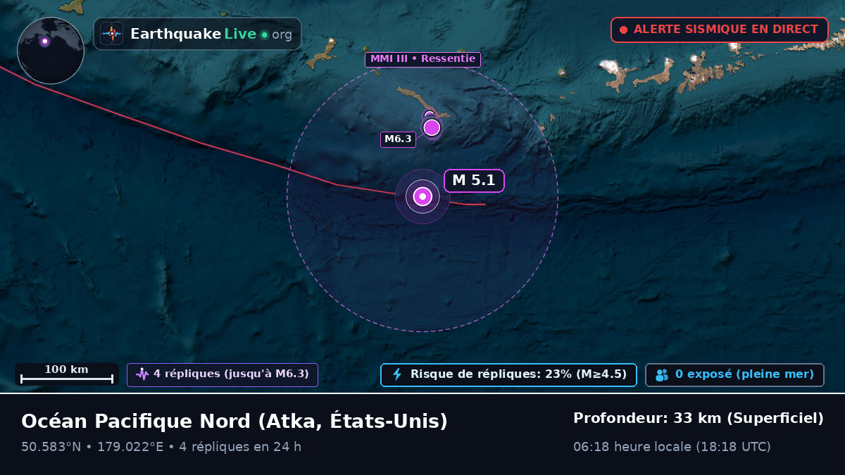 Océan Pacifique Nord (États-Unis)