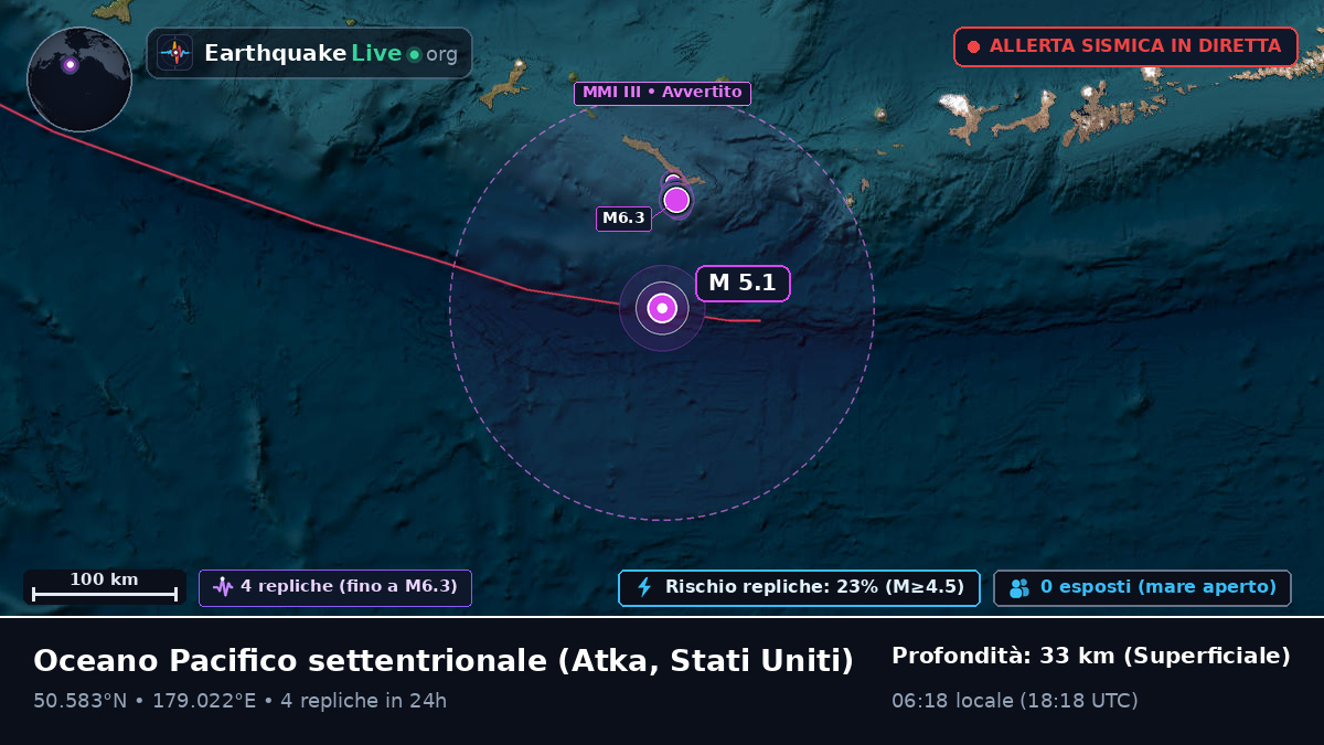Oceano Pacifico settentrionale (Stati Uniti)