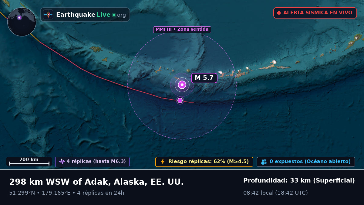 Islas Aleutianas (EE. UU.)
