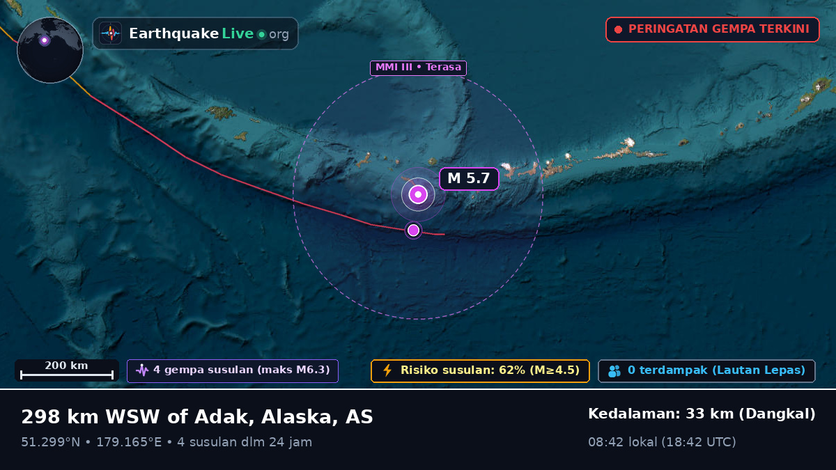 Kepulauan Aleut (AS)