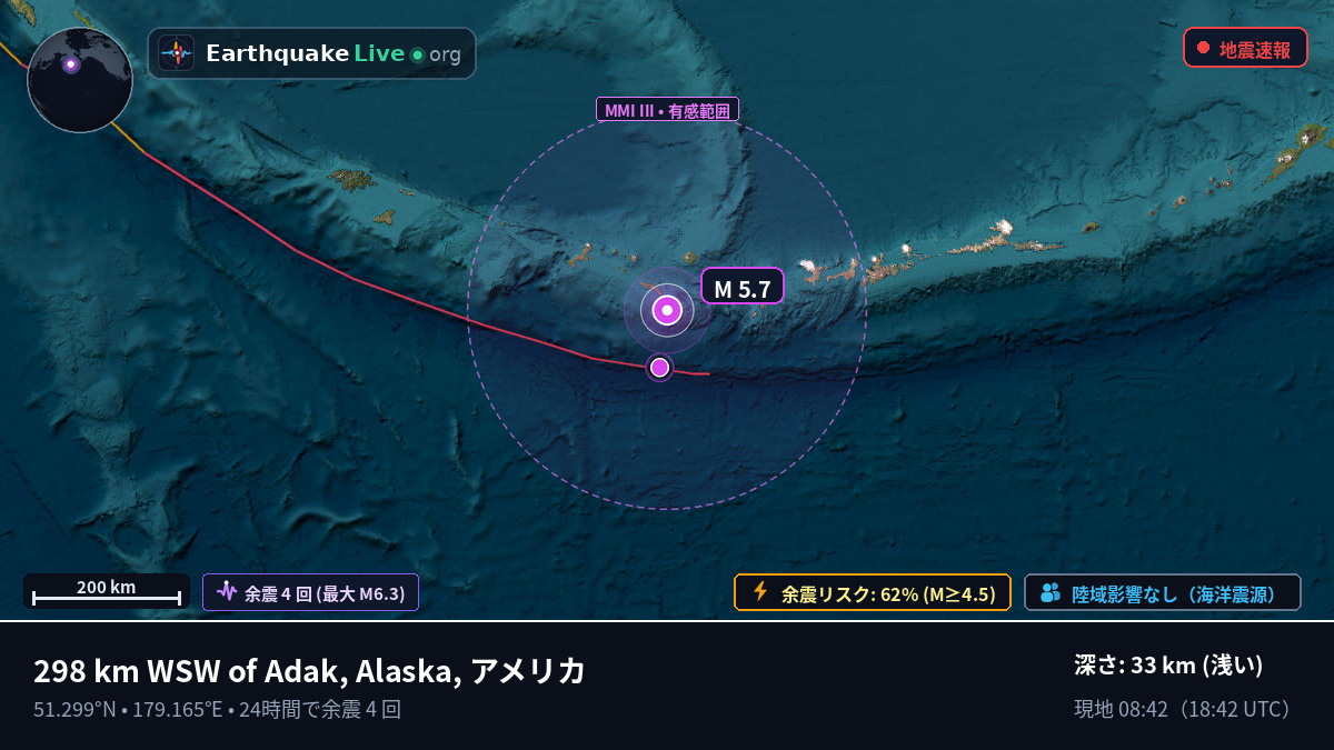 アリューシャン列島 (アメリカ)