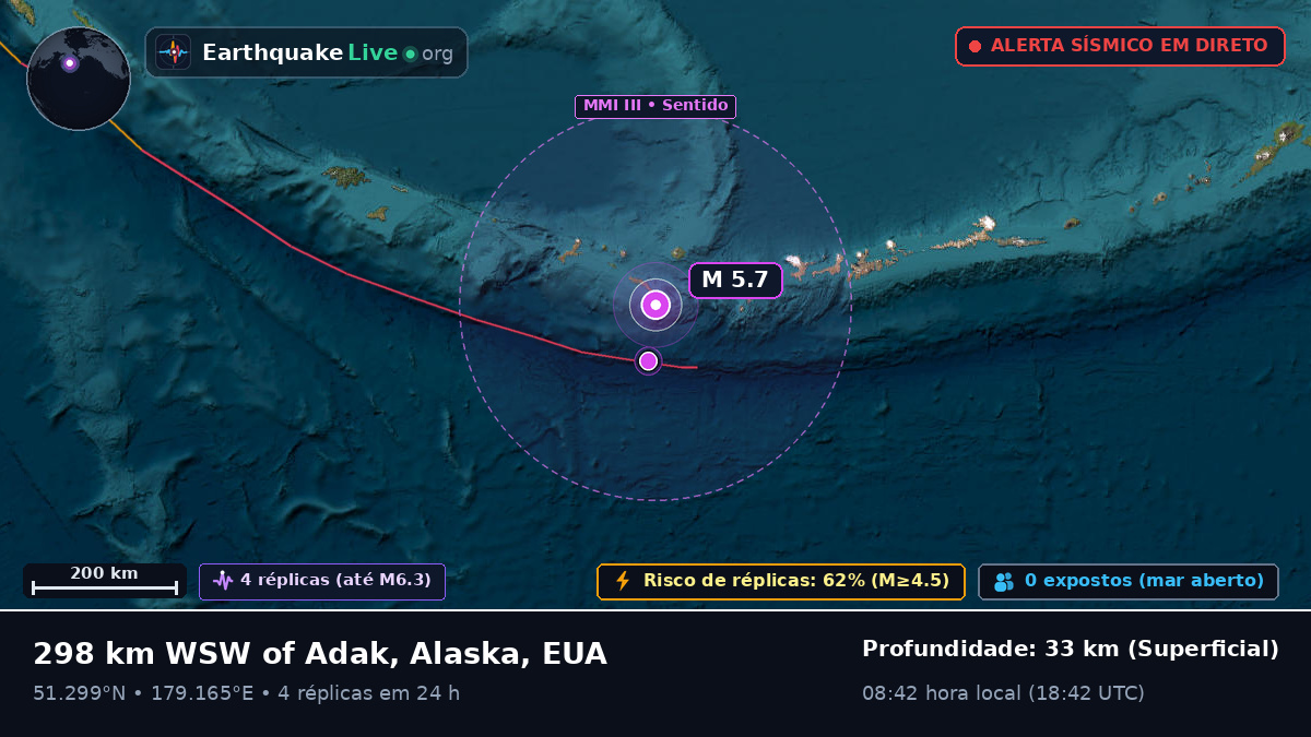 Ilhas Aleutas (EUA)