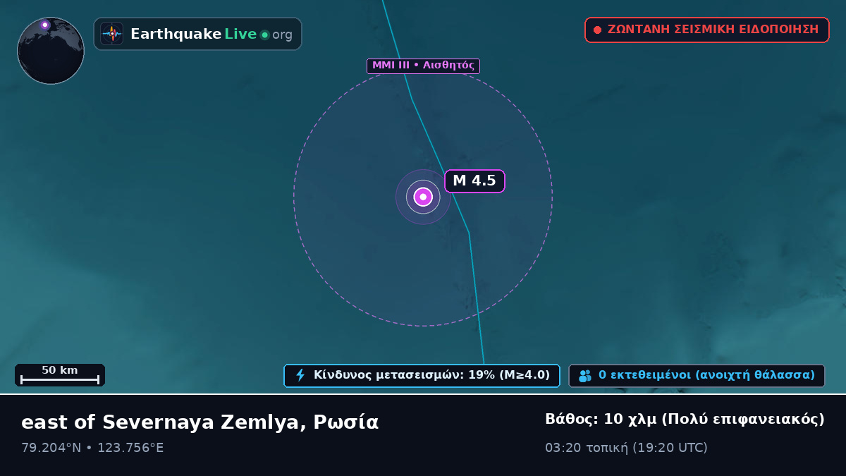 Αρκτικός Ωκεανός (Ρωσία)
