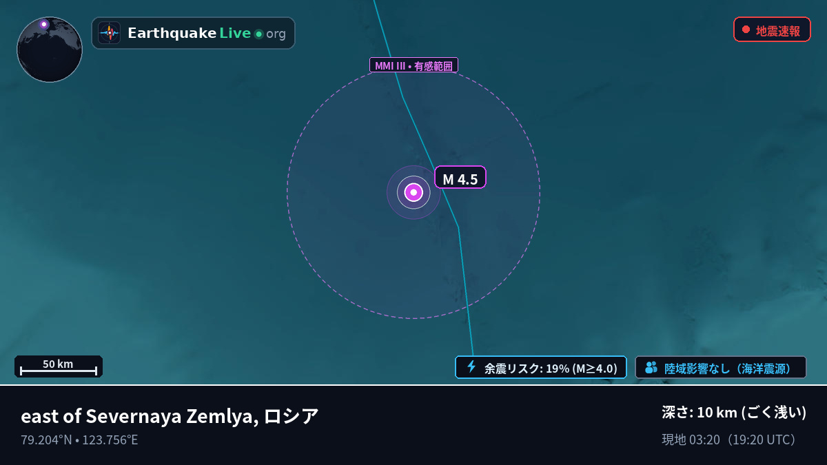 北極海 (ロシア)