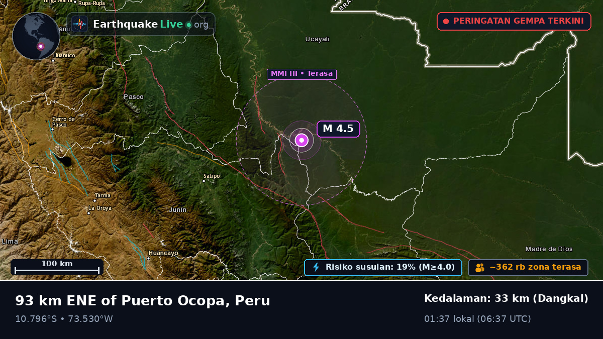 Junín, Peru